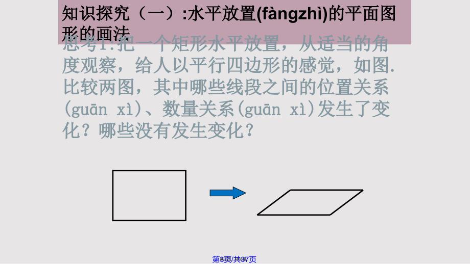 1212空间几何体的直观图实用教案_第3页