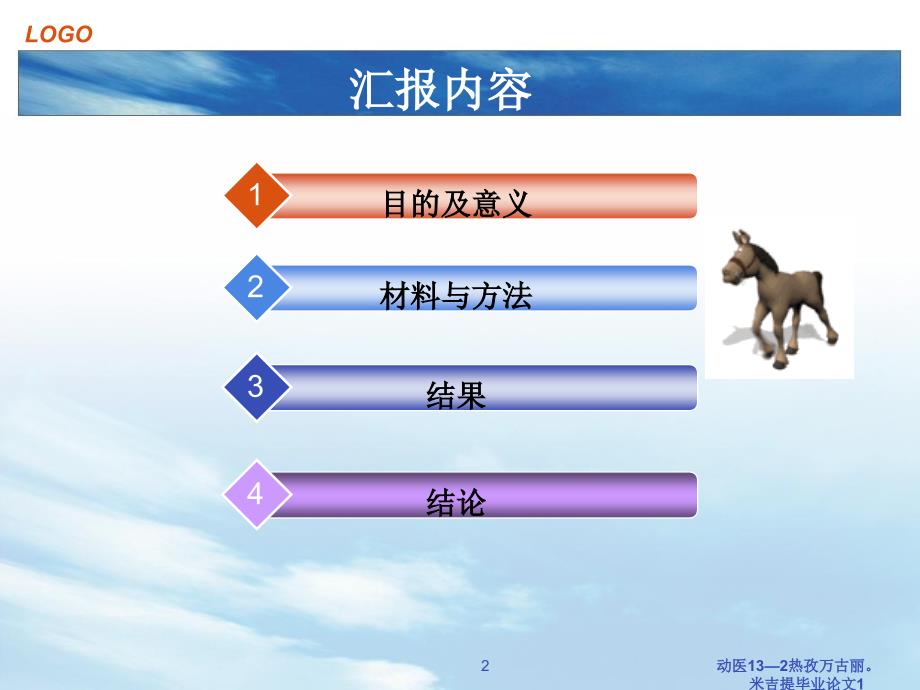 动医132热孜万古丽米吉提毕业论文1课件_第2页