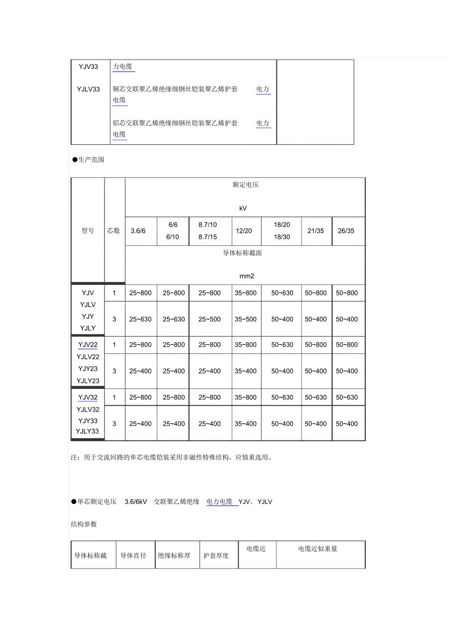 电力电缆技术参数_第3页