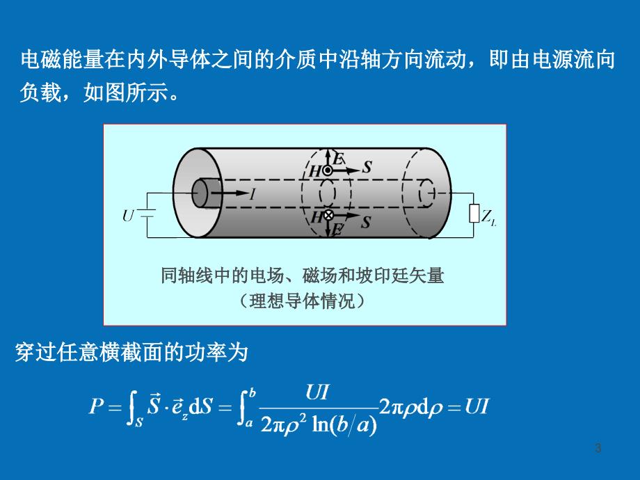 电磁场与电磁波电磁场理论第四章课件.ppt_第3页