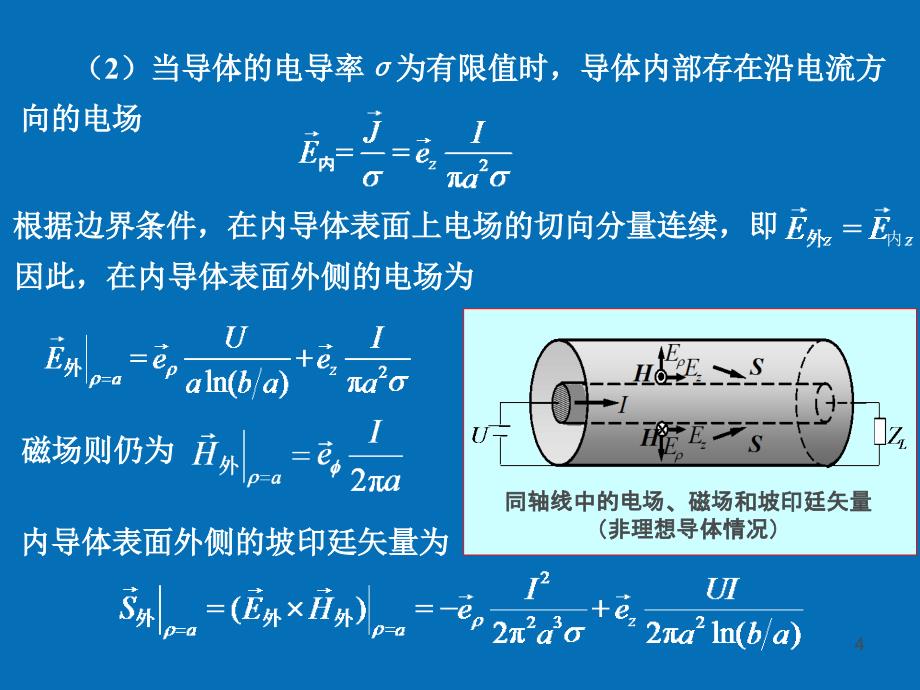 电磁场与电磁波电磁场理论第四章课件.ppt_第4页