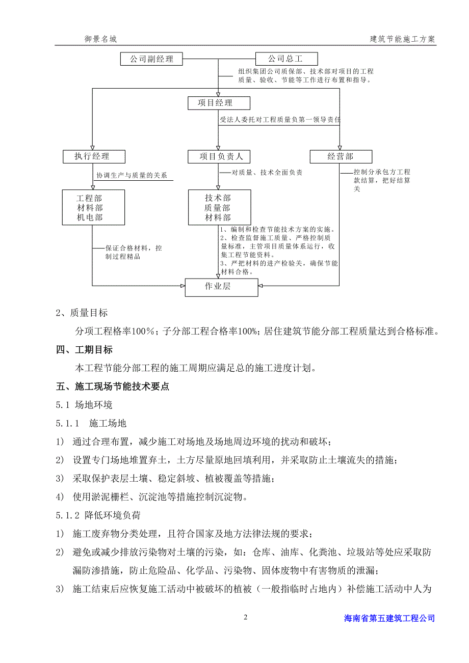 住宅楼建筑节能施工方案5_第2页