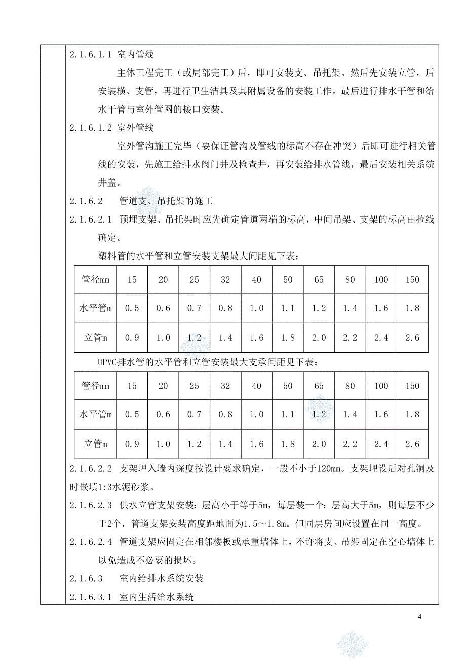 管道安装施工技术交底_第4页