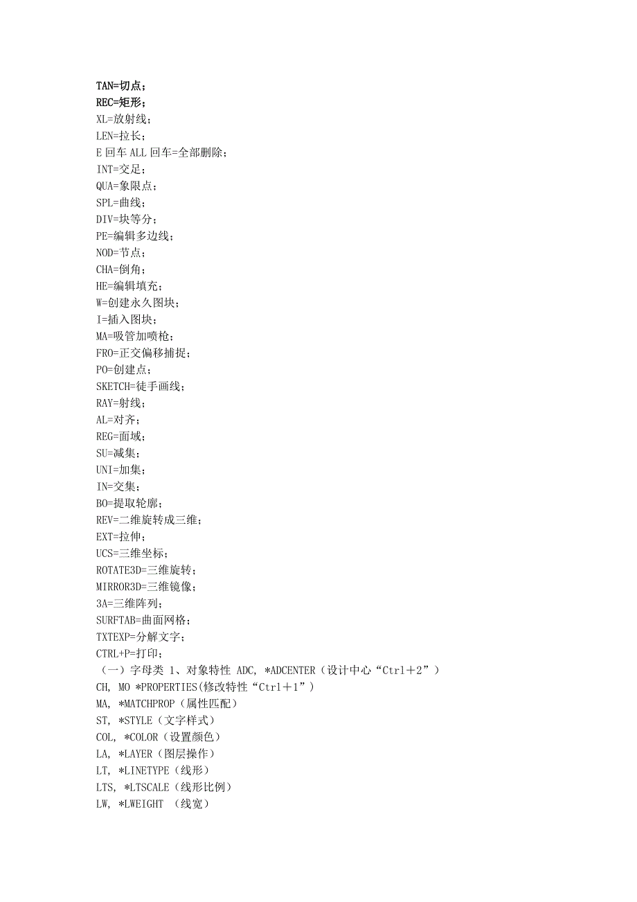 CAD工程制图键盘快捷命令_第2页