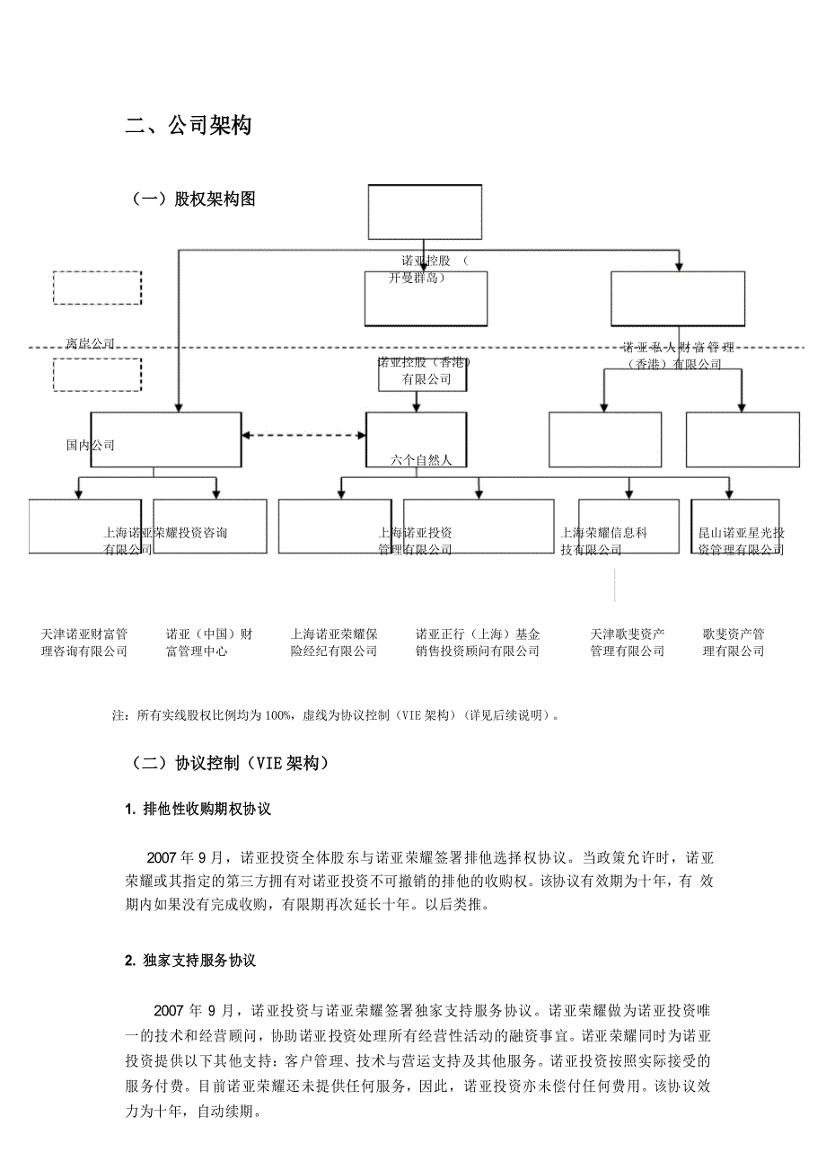 诺亚财富基本情况介绍_第3页