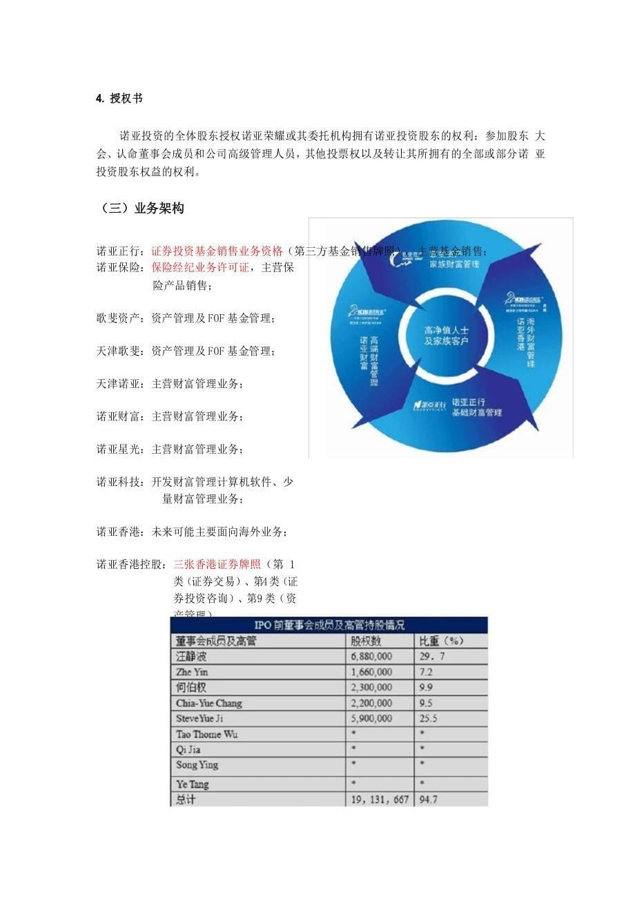 诺亚财富基本情况介绍_第5页