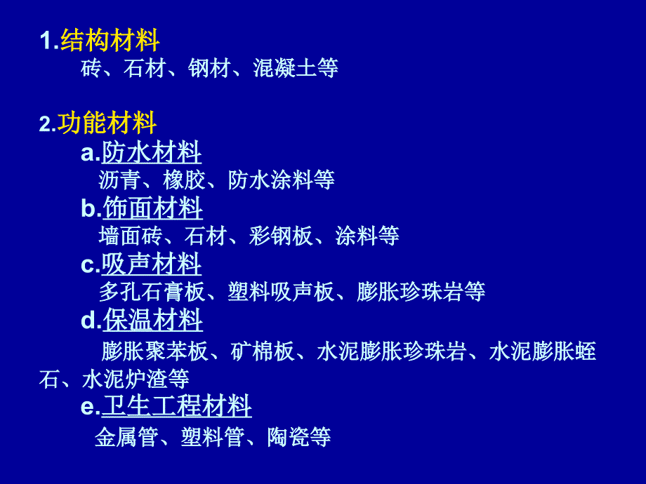 常用建筑材料PPT课件_第3页