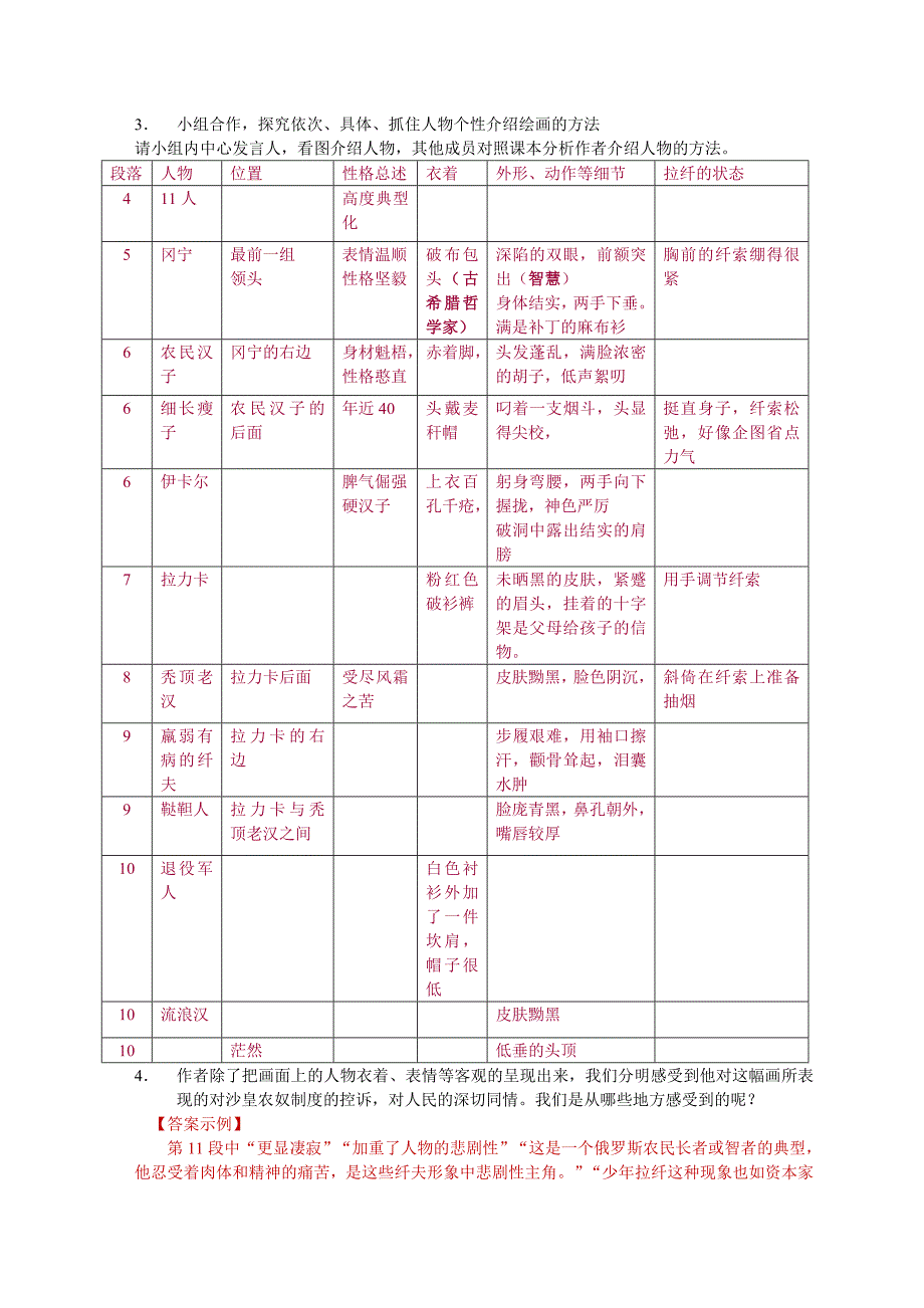 油画《伏尔加纤夫》导学案.doc_第3页