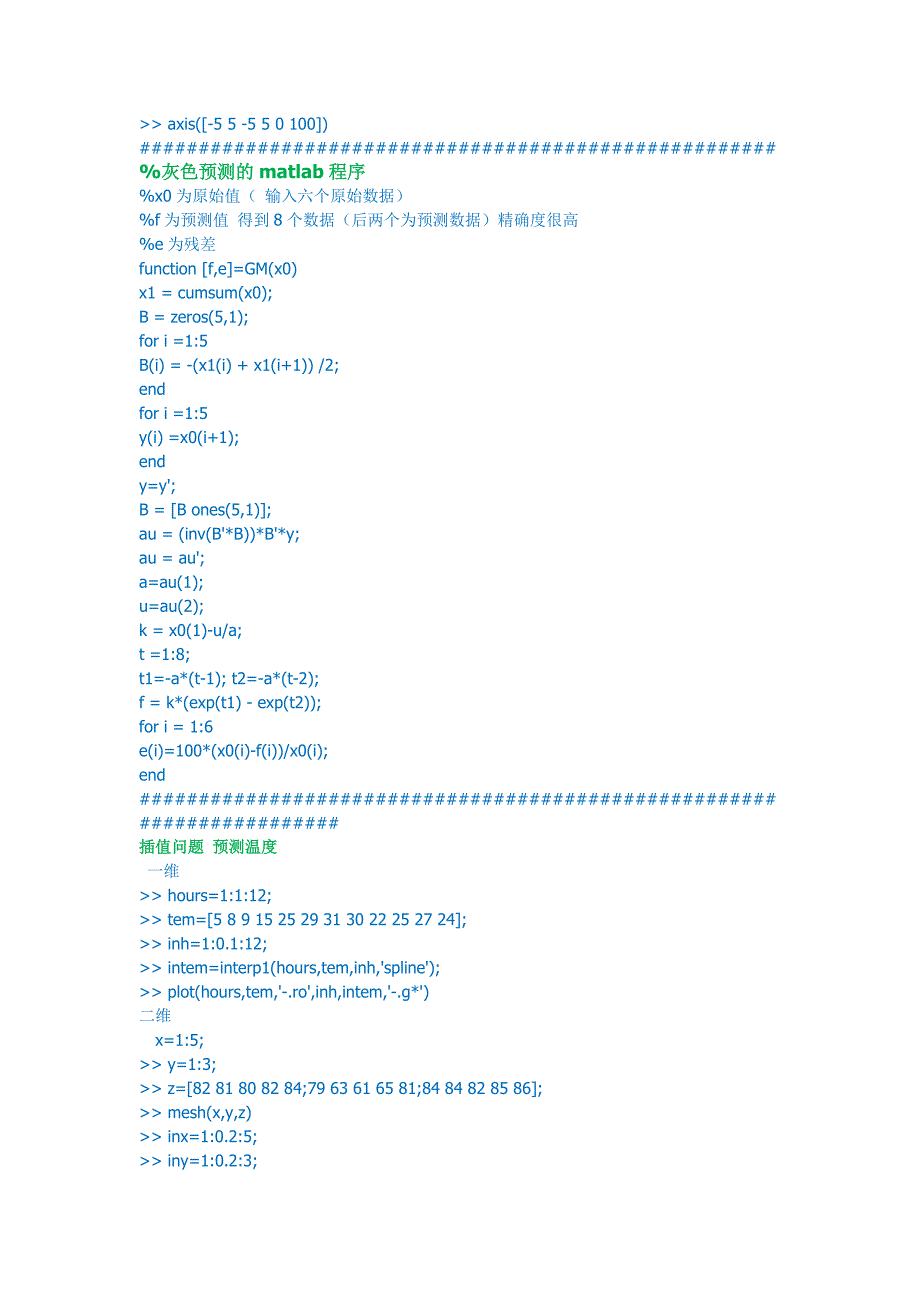 常用算法的matlab的源程序.doc_第3页