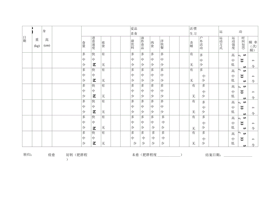 肥胖管理记录表_第2页