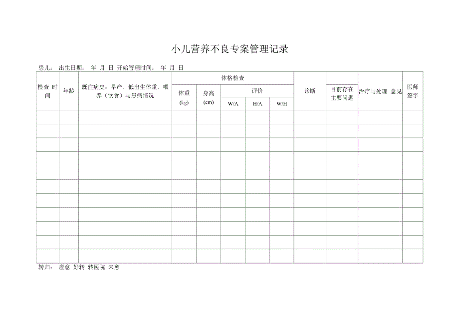 肥胖管理记录表_第3页