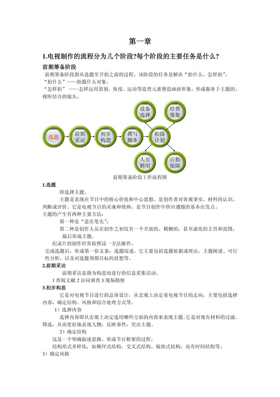 电视节目制作重点_第1页