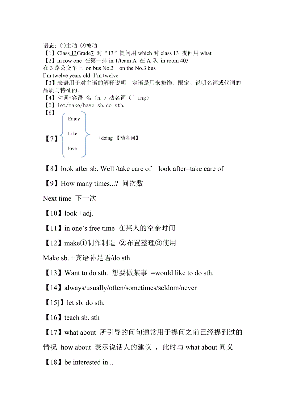 初中英语语法25条精选_第1页