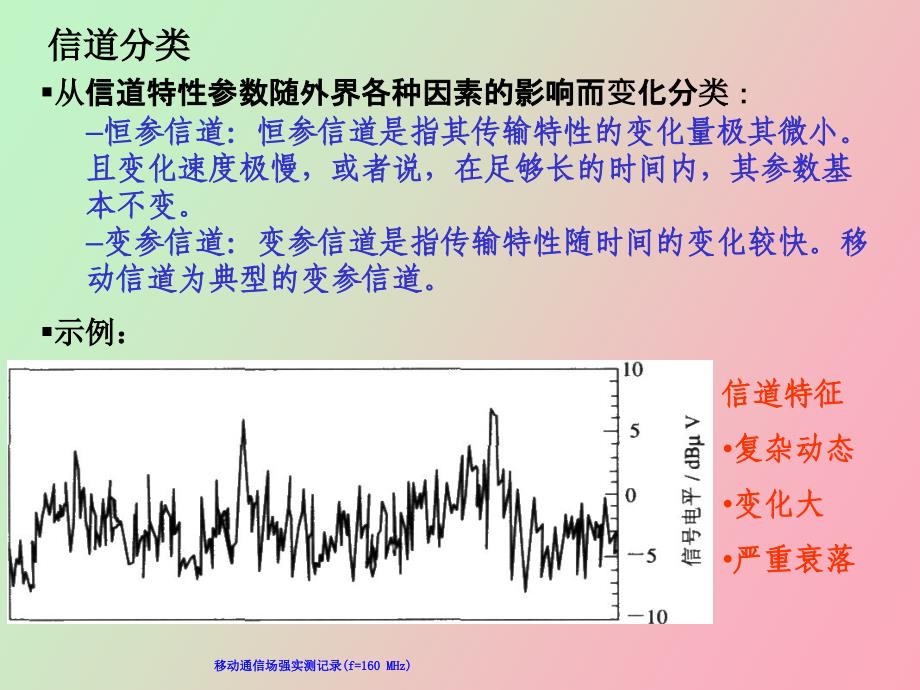 《移动通信原理》课程第二章_第4页