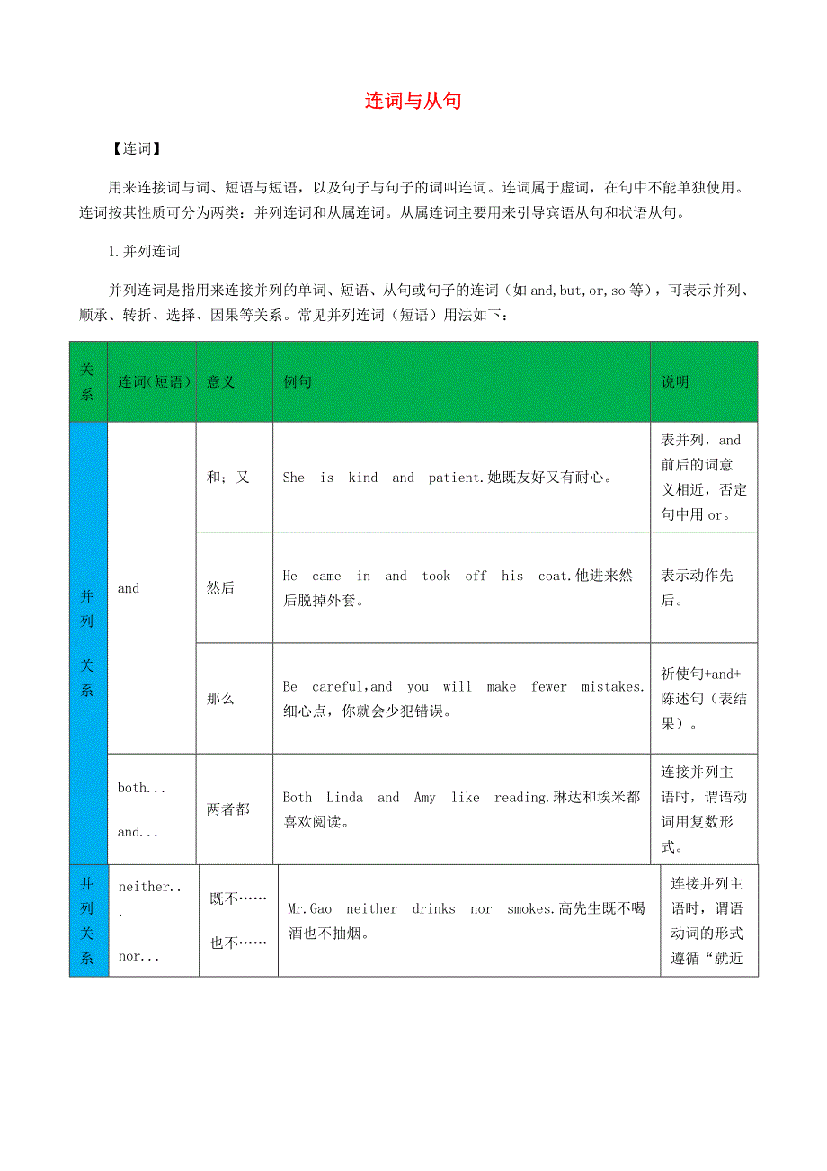 中考英语知识归纳复习专题连词与从句外研版_第1页