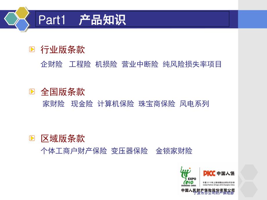 财产险承保实务课件_第3页