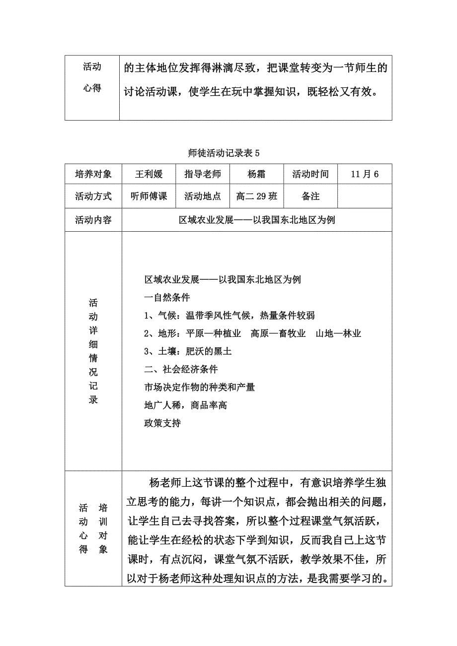 师徒活动记录表1_第5页