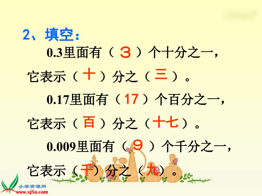 人教版五年级下册数学《分数和小数的互化》教学课件_第4页