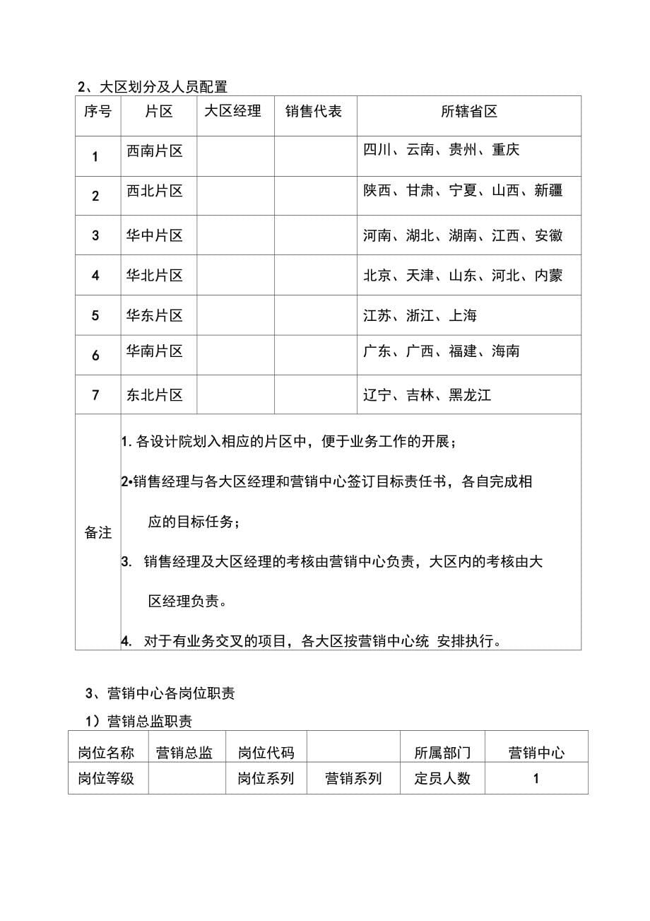 某公司营销中心管理制度范本_第5页