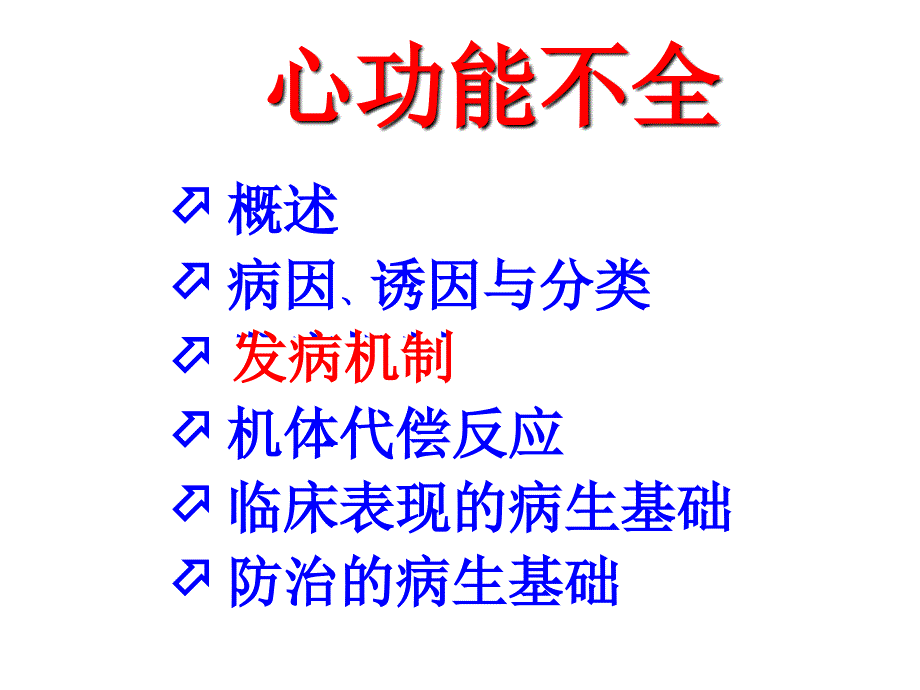 心功能不全cardiacinsufficiency精品PPT课件_第3页