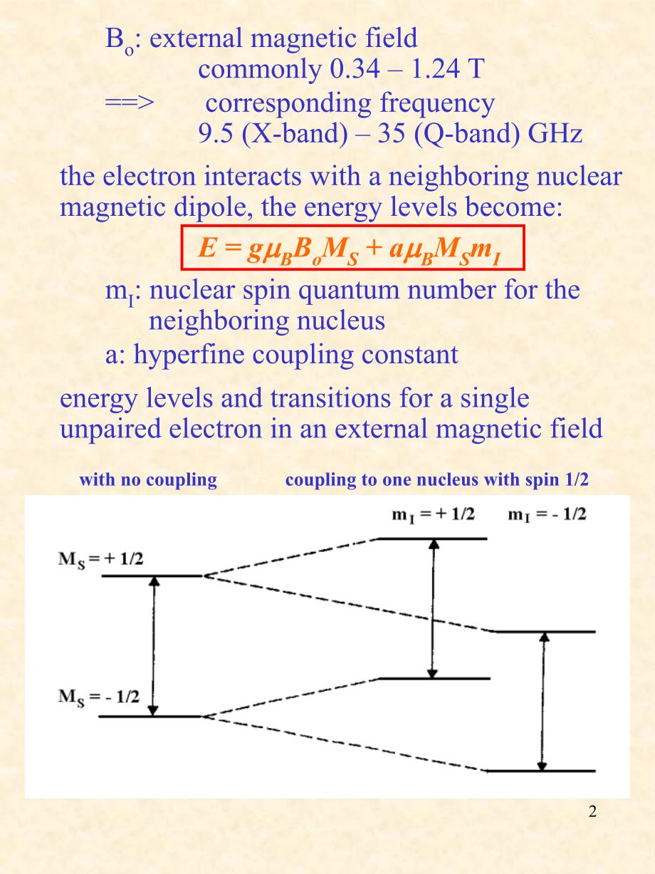 ElectronSpinResonanceESRSpectroscopy_第2页