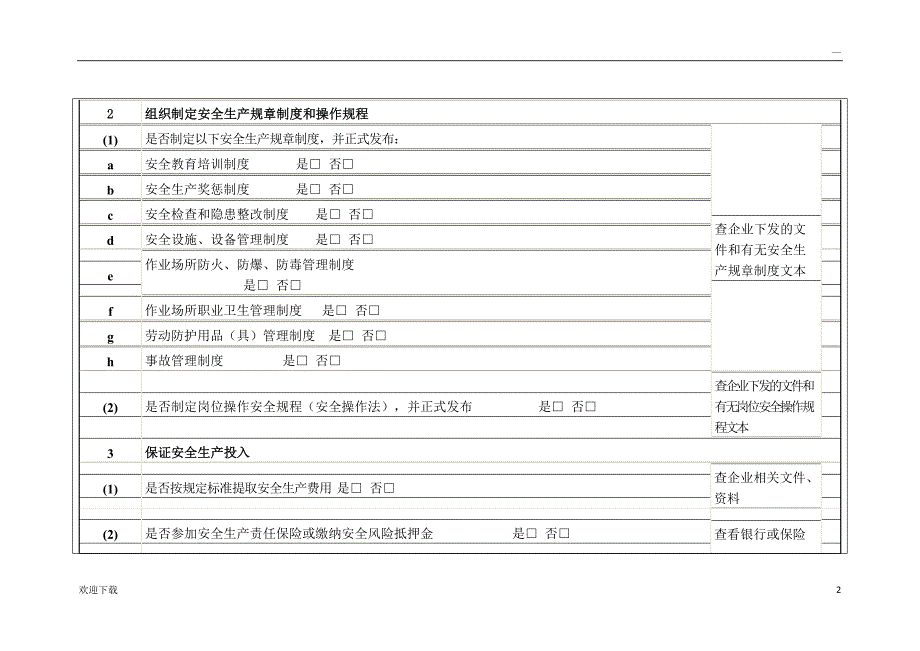 安全生产现场检查表(通用部分)_第2页