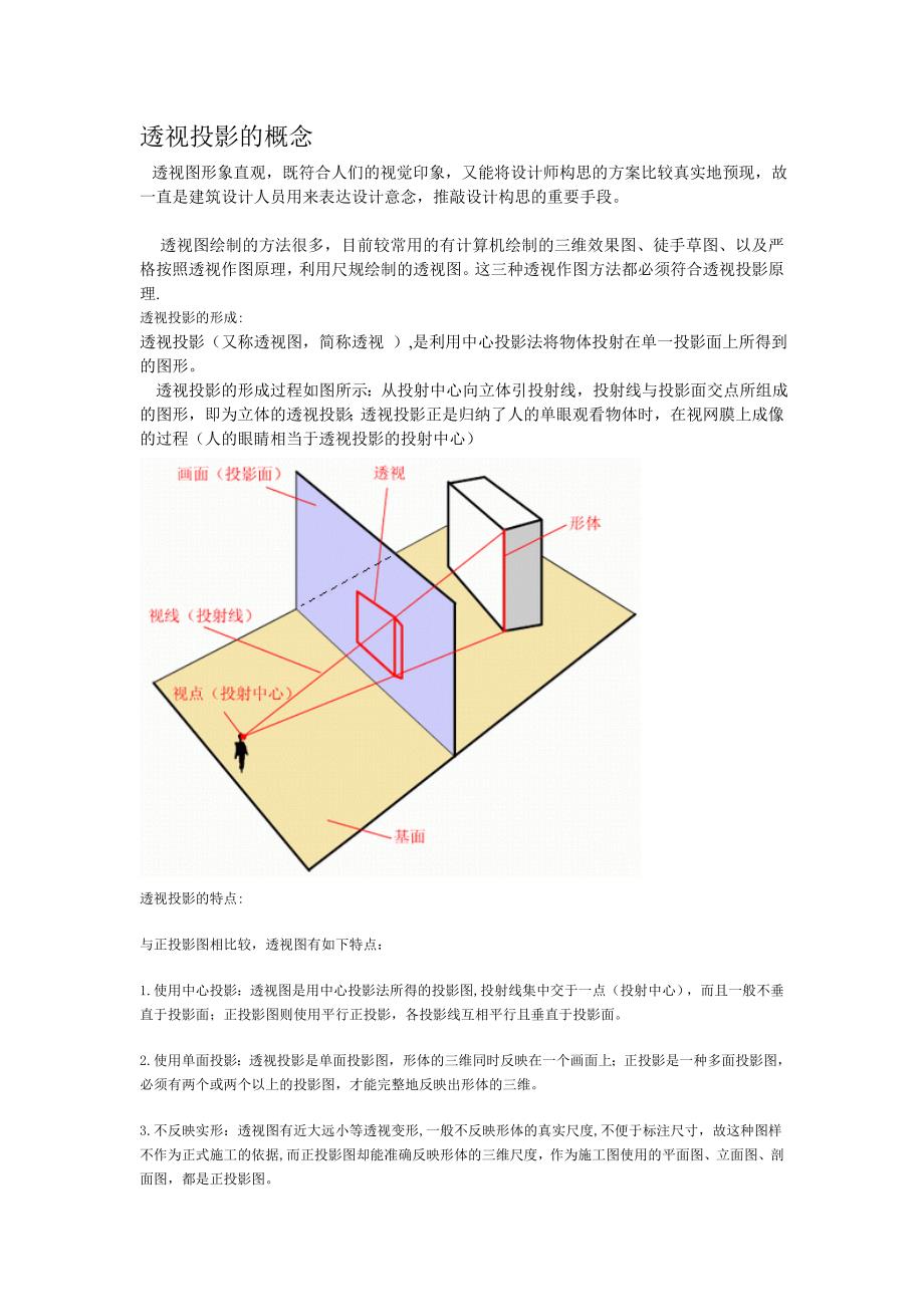 透视学里日光阴影与灯光阴影有何不同 (2).doc_第3页