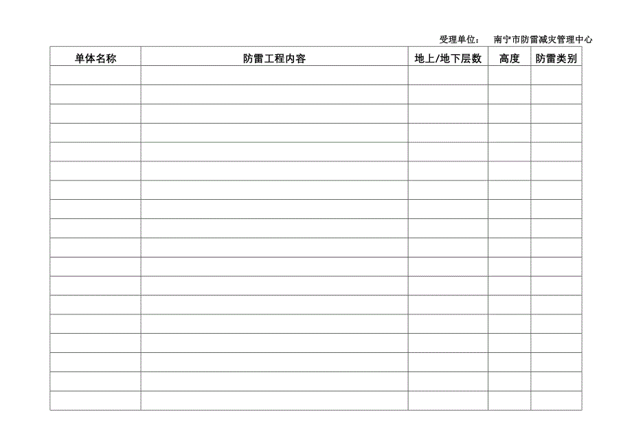 防雷装置（专项）设计技术评价申请登记表_第2页