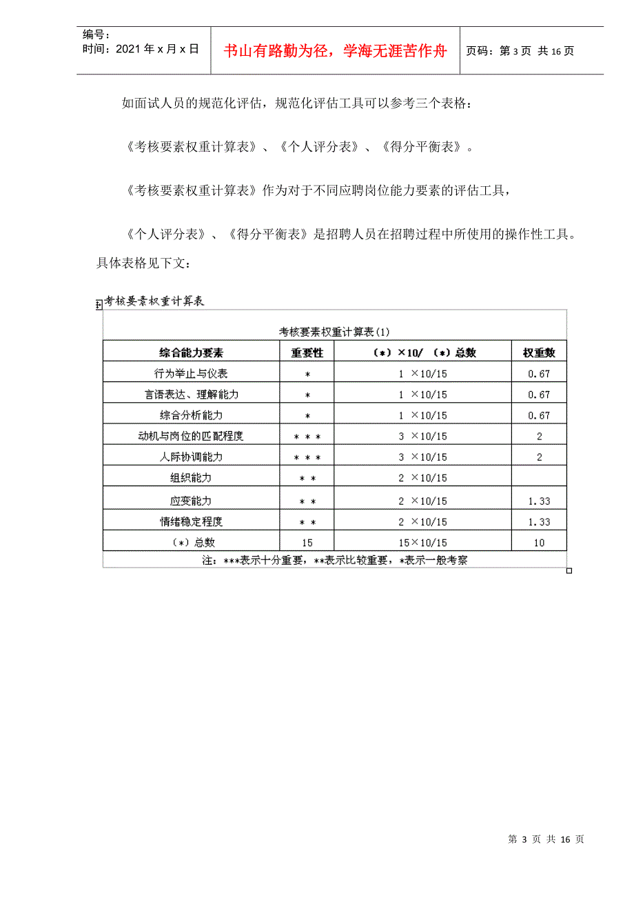 连锁总部发展全接触_第3页