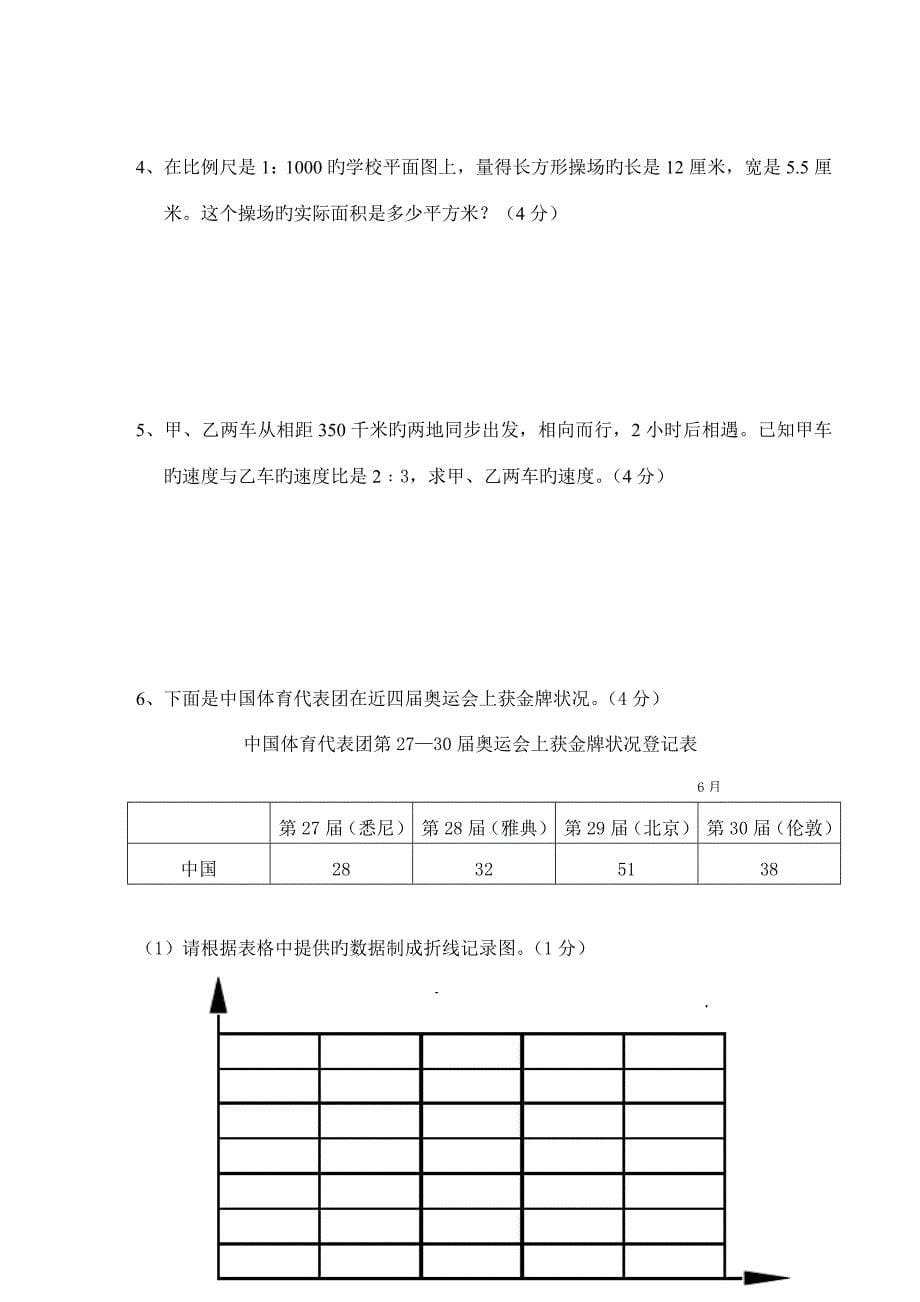 2022长沙市小学六年级数学小升初毕业试卷及答案_第5页