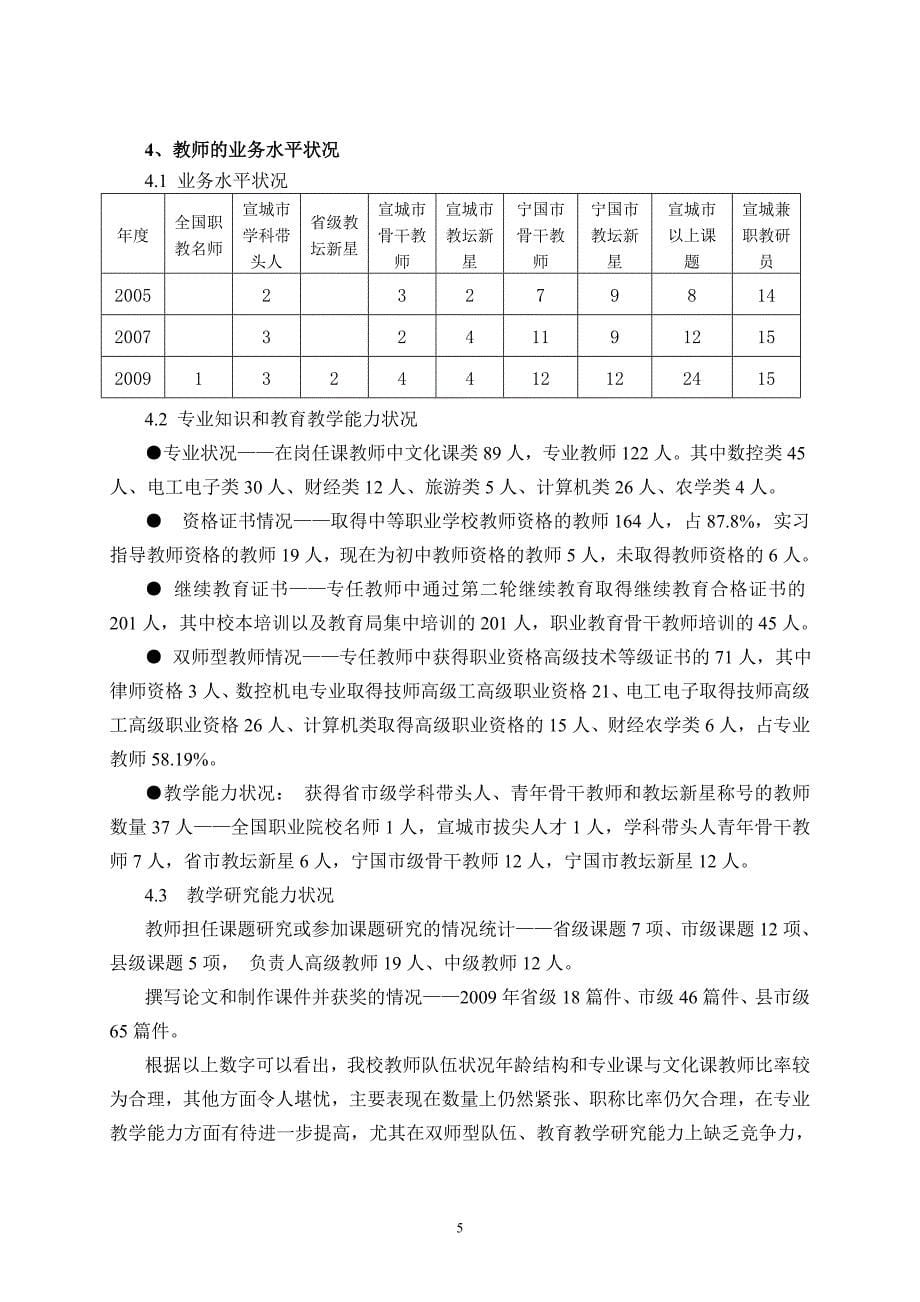 学校师资建设规划.doc_第5页