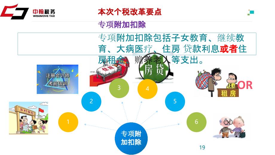 新个税抵扣课件上课讲义_第4页