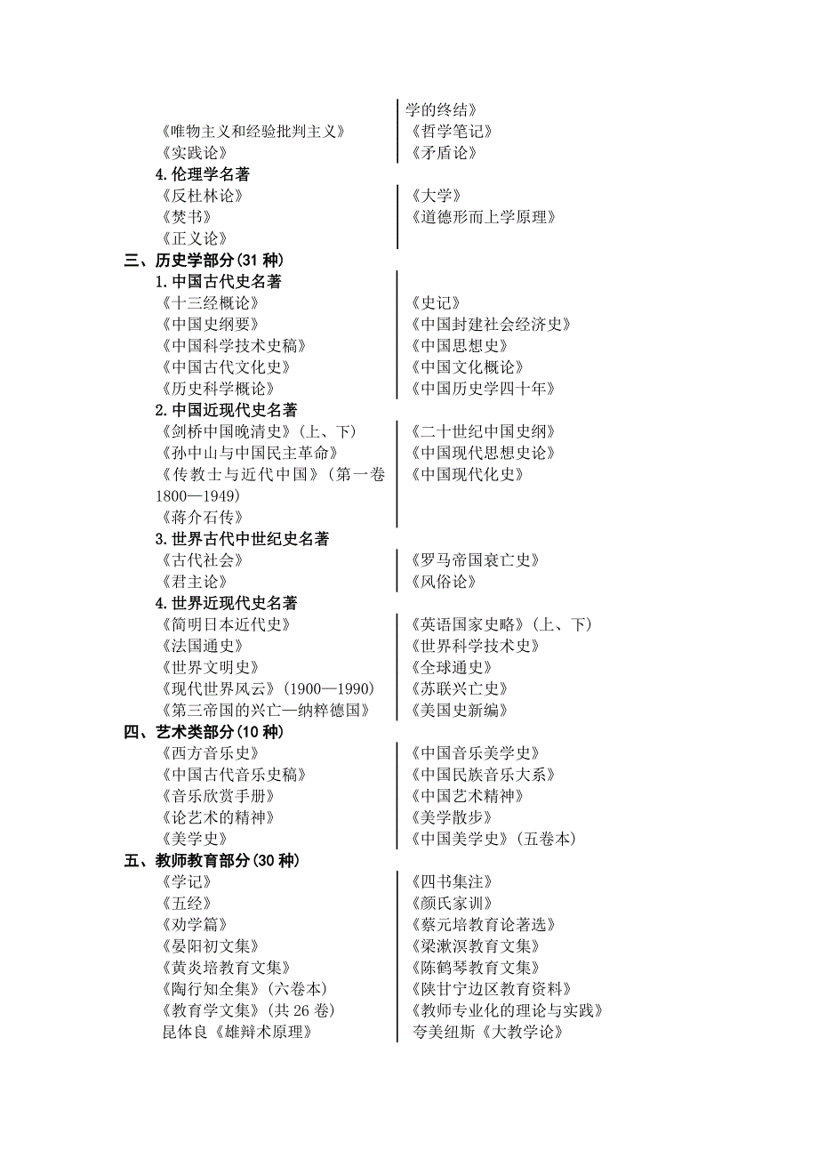 陕师大必读书目.doc_第5页