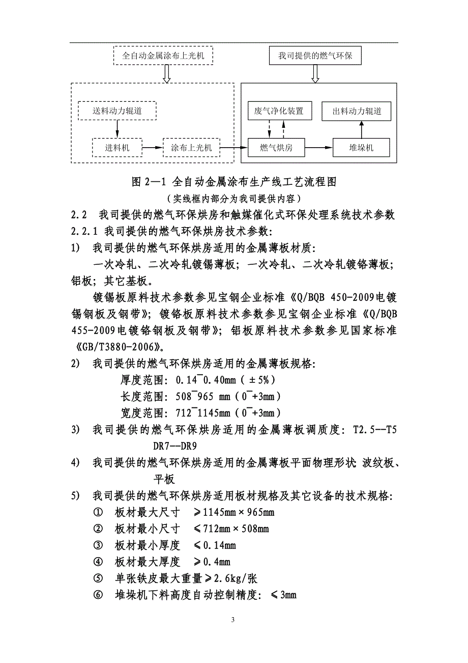 涂装工程技改项目燃气环保烘房设备技术附件_第3页