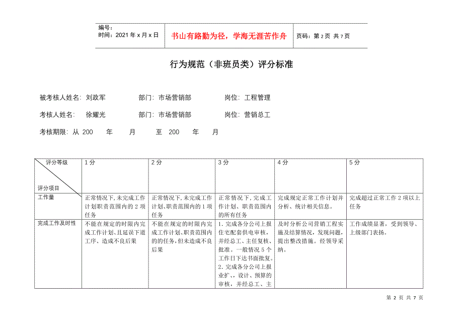 上海市电力公司市区供电公司工程管理行为规范考评表_第2页