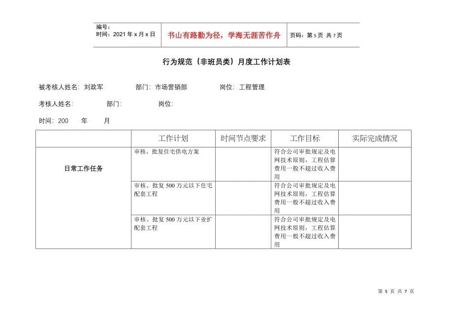 上海市电力公司市区供电公司工程管理行为规范考评表_第5页
