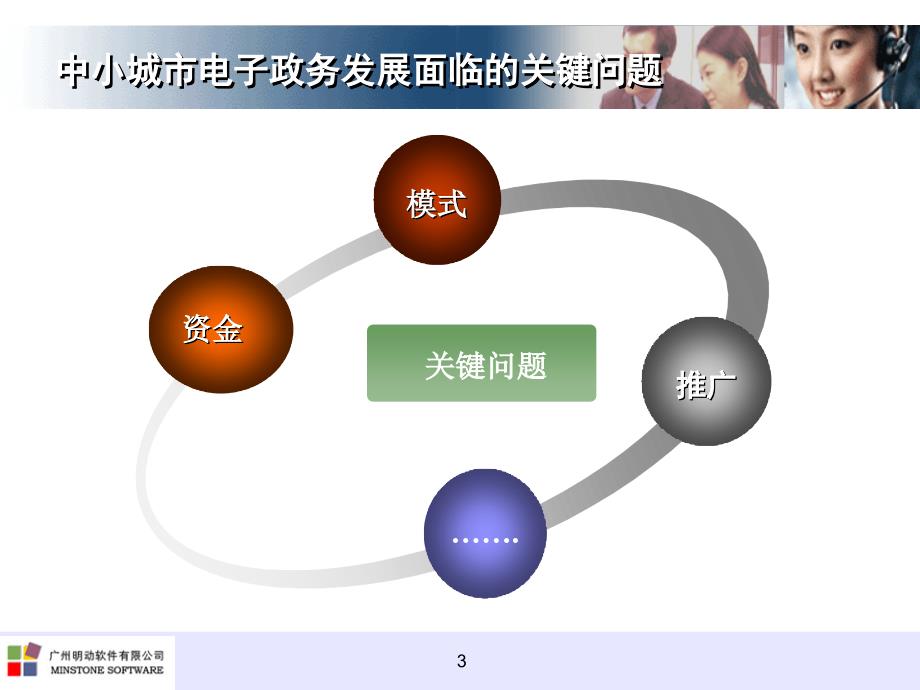 中小城市电子政务发展之路---精品资料课件_第3页