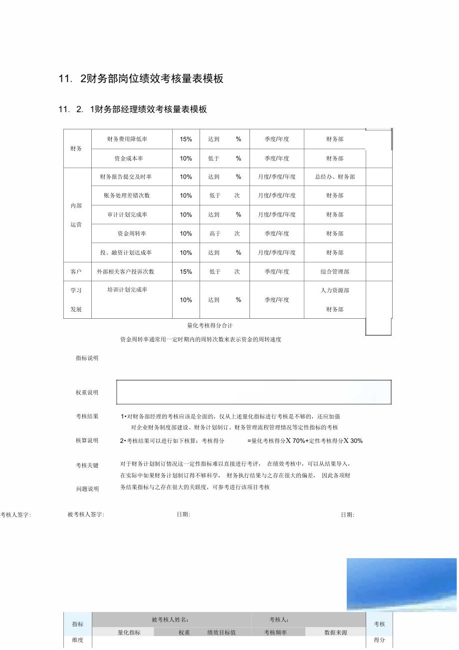 财务部绩效考核量化模板_第1页
