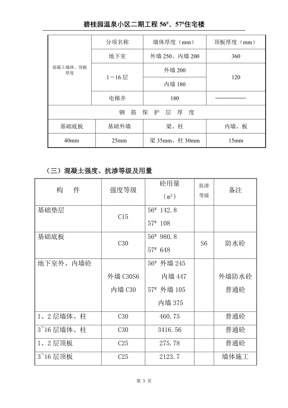 56#、57#混凝土方案.doc_第3页