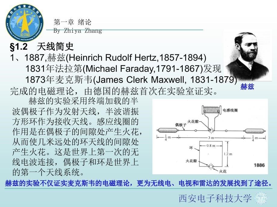 天线原理第一章绪论ppt课件_第5页