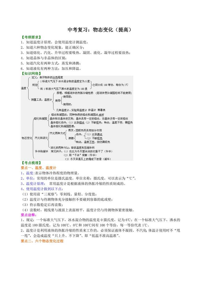 中考复习：物态变化（提高）知识讲解.doc