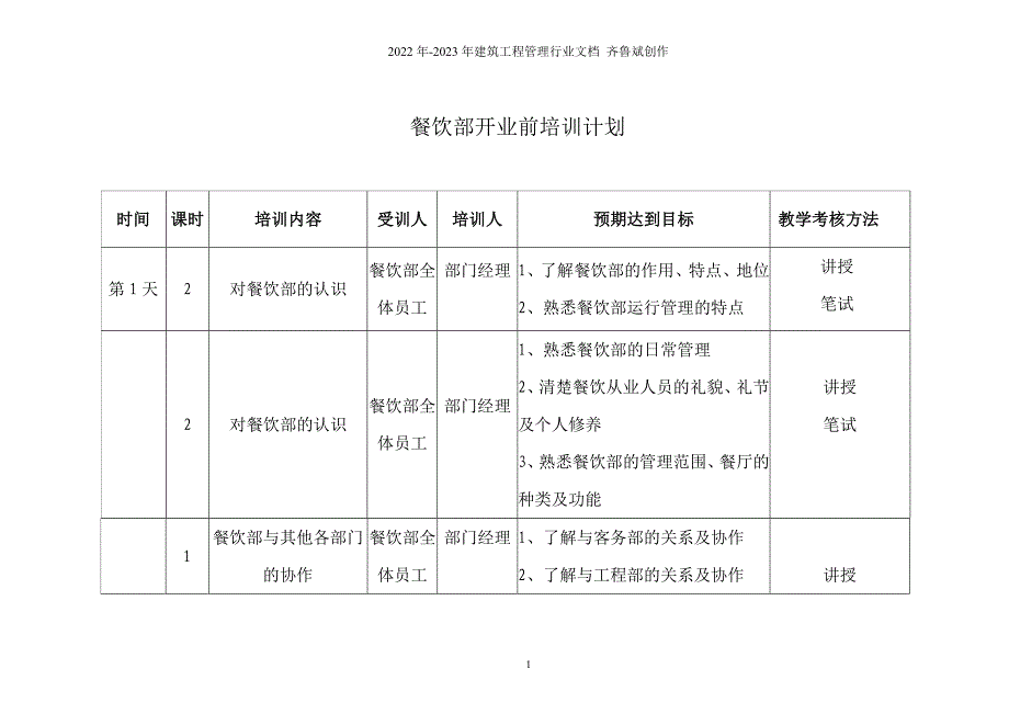 餐饮部开业前培训_第1页