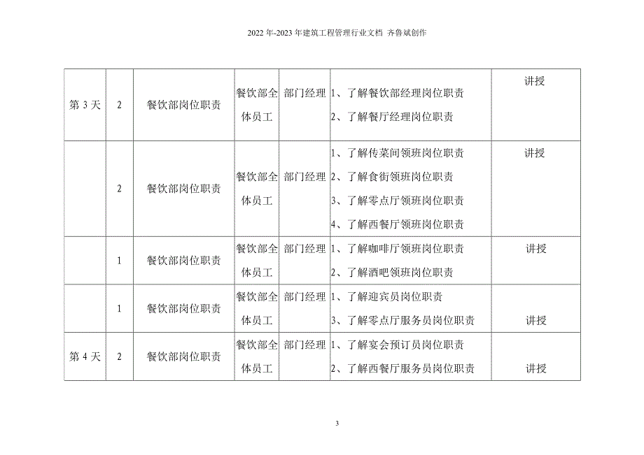 餐饮部开业前培训_第3页