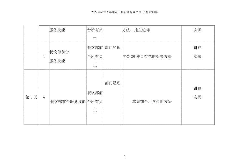 餐饮部开业前培训_第5页