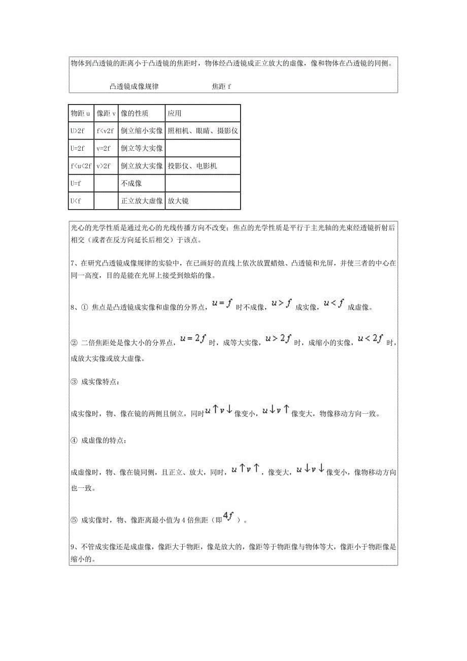 [中考]档新课标初中物理基础知识_第5页