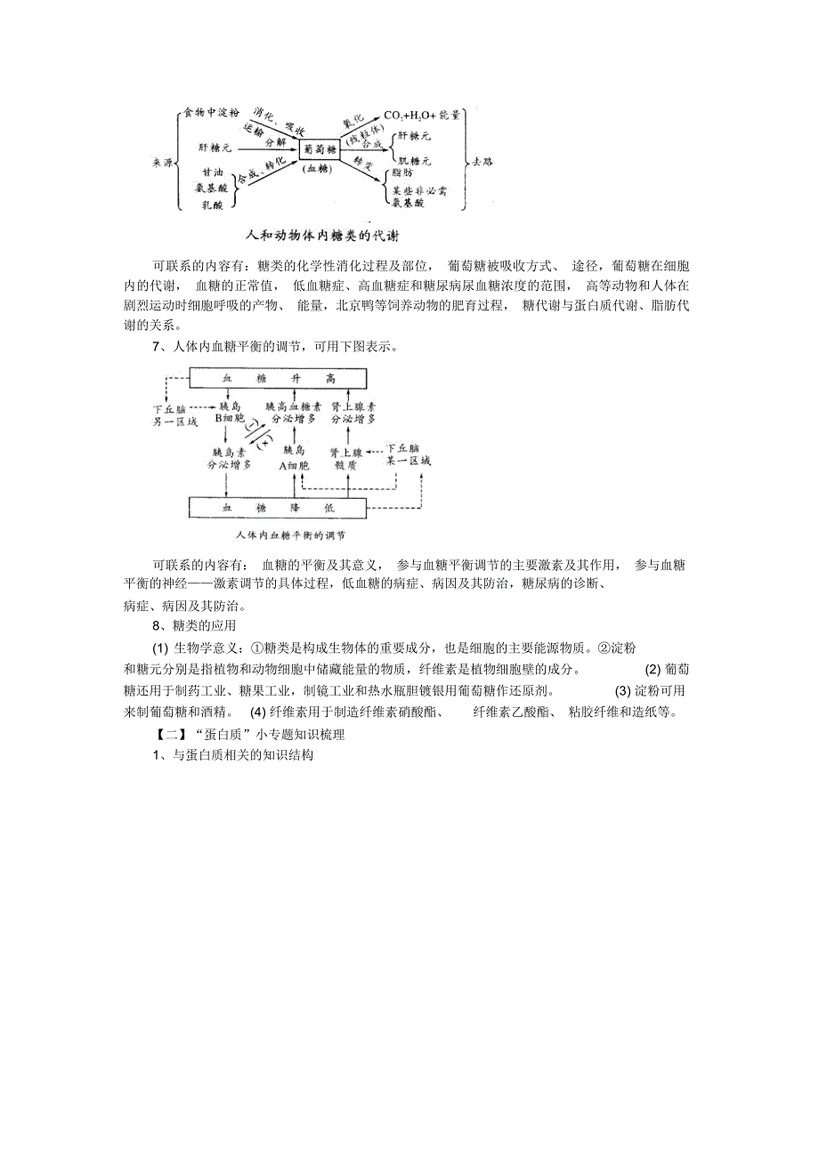 高三生物专项练习纲要--专项3人和动物的新陈代谢_第2页