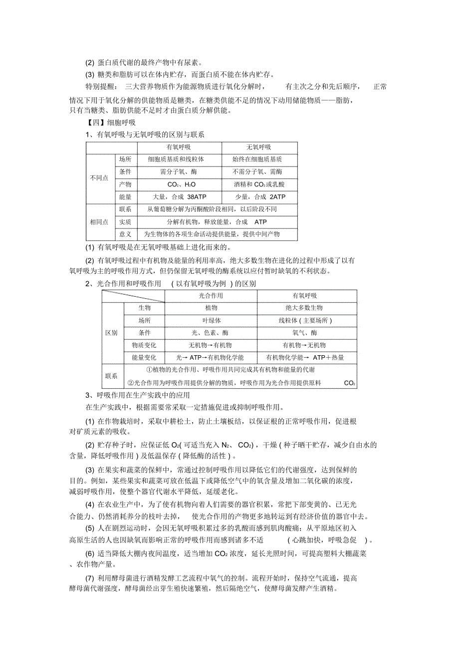 高三生物专项练习纲要--专项3人和动物的新陈代谢_第5页