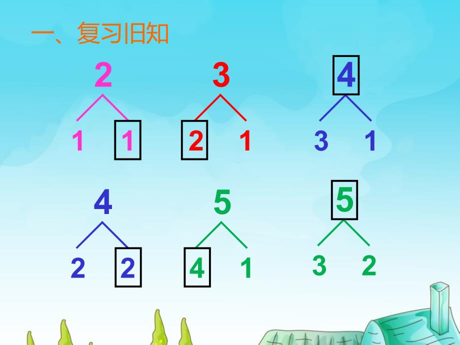 【公开课】6和7的分与合课件_第2页