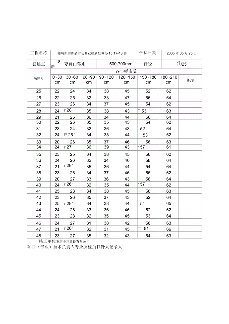 地基钎探记录表1_第2页