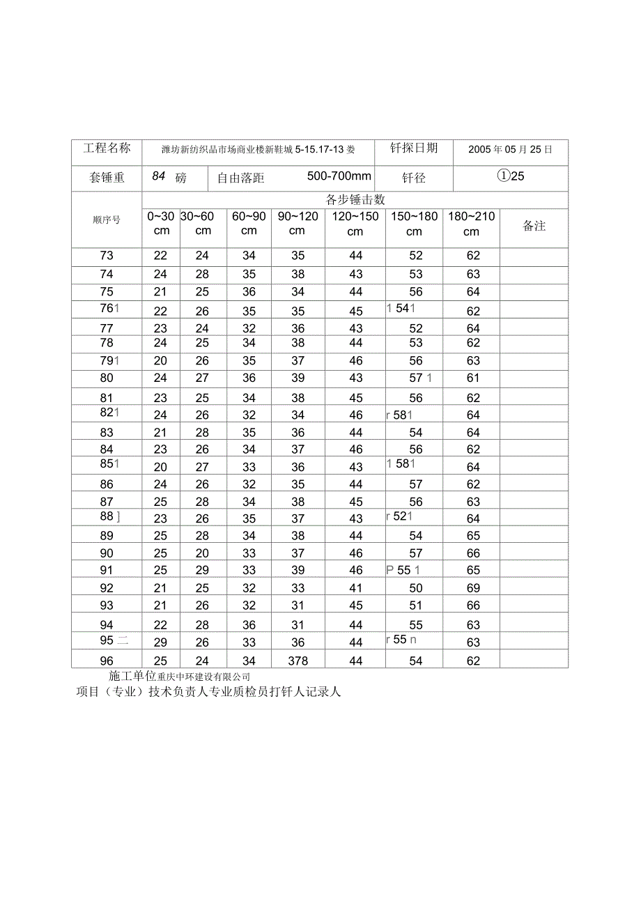 地基钎探记录表1_第4页